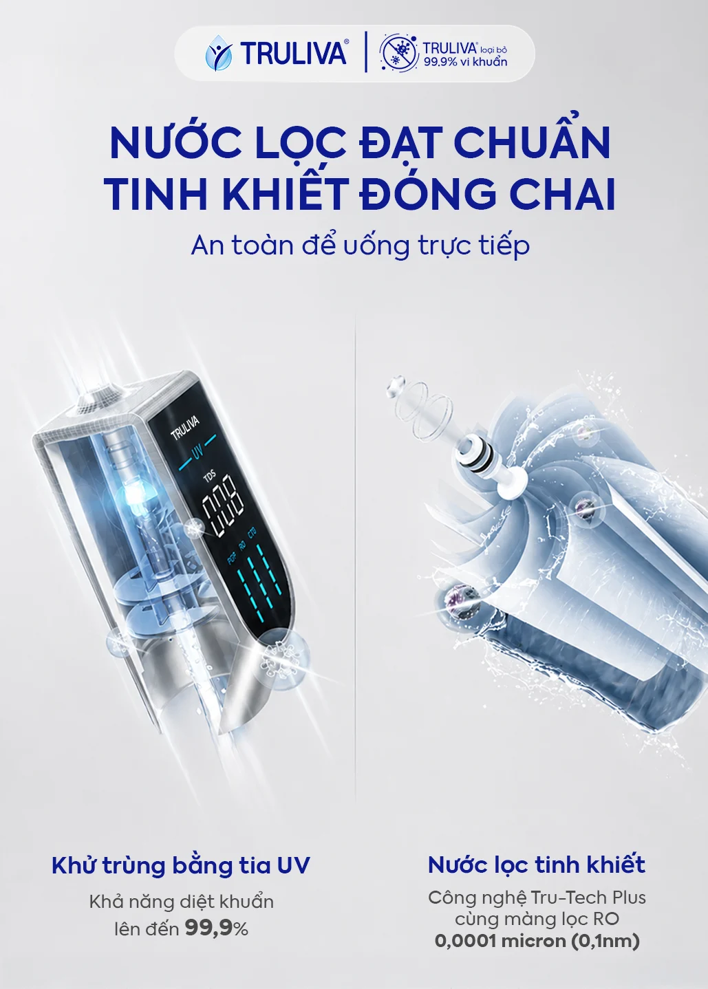 Máy lọc nước Truliva UR5840
